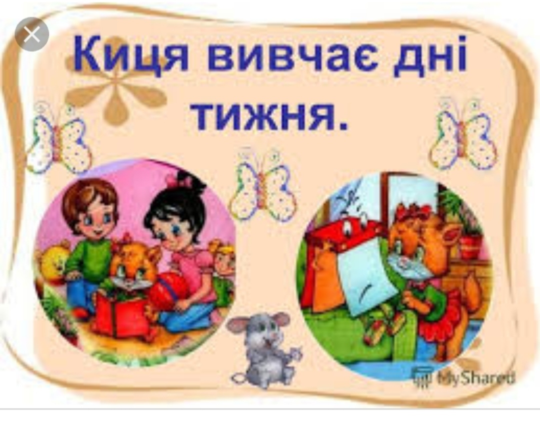 Дні. Дні тижня. Дни тижня. Дні тижня на українській мові. Назви день.